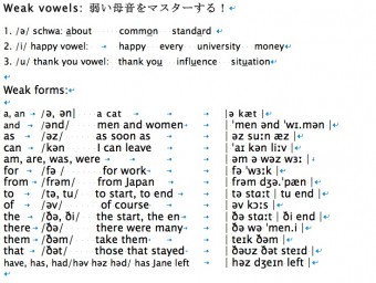 WEAK Vowel